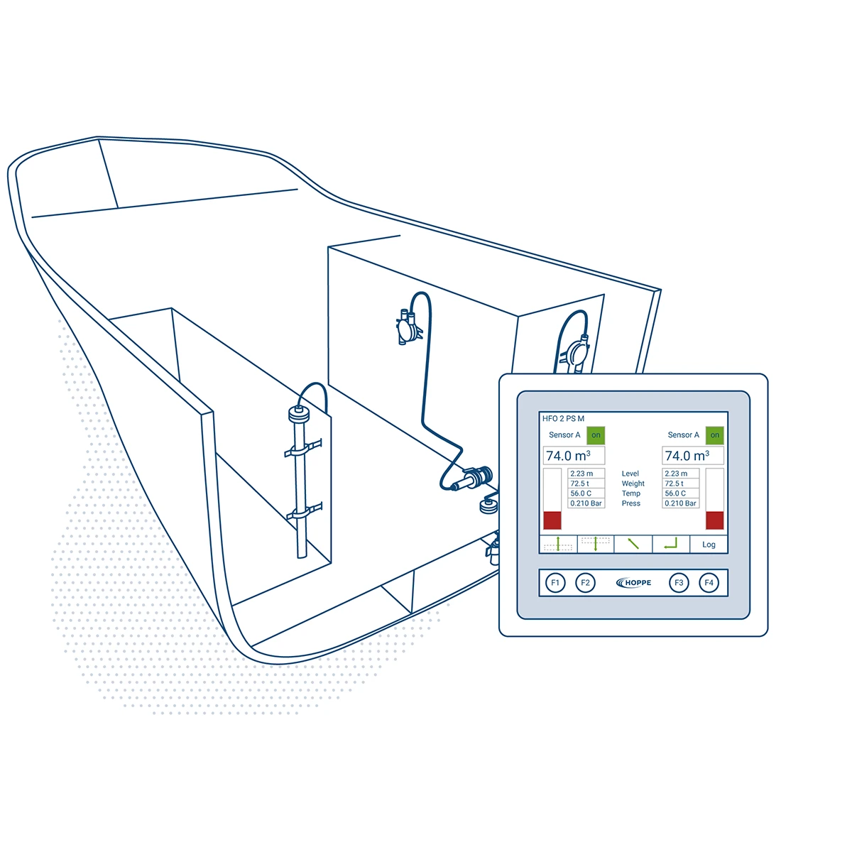 Tank Monitoring System & Remote Sounding System